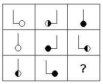 free online test for logic and memory